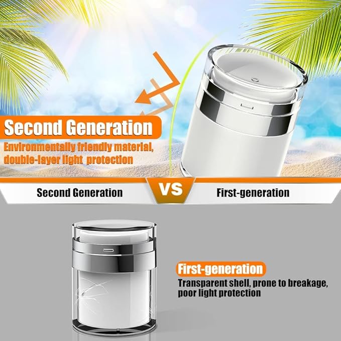 Airless Pump Jar, 1.7 oz Airless Pump Bottles, Travel Lotion Container – Vacuum Dispenser for Cream – Leak-Proof TSA-Friendly Design Keeps Cream Fresh – Multi-Purpose for Lotion, Sunscreen (2 Pack)