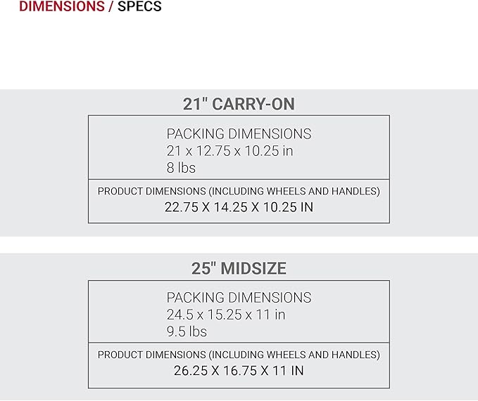 SWISSGEAR Sion Softside Expandable Spinner Luggage Durable Lightweight Travel Suitcase, Dark Grey, 2-Piece Set (Carry-On/Medium)