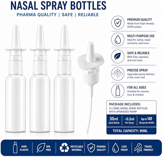 JULLY! 3-Pack 30ML Unique Mist Nasal Spray Bottle – Refillable Pump Sprayer for Nose, Durable HDPE Plastic, Leak-Proof Travel Size for Saline, Personal Care & Home Use, Easy-to-Use Dosage Mechanism