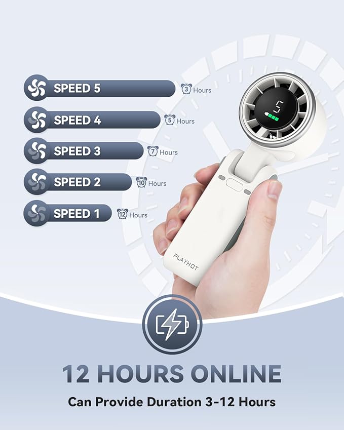 PlayHot Portable Handheld Turbo Fan, 5 Gear Wind, USB-C Rechargeable Fan, Up to 12 Working Hours, 3 IN 1 Hand Fans with Air Turbo Tech Cooling Fan for Outdoor Activities, Travel, Beach (White)
