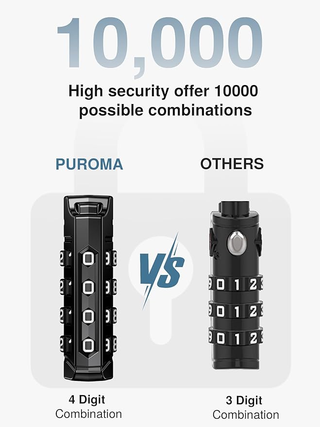 Puroma TSA Approved Travel Luggage Locks, 2 Pack Black 4 Digit Resettable Combination Code Lock with Zinc Alloy Body for Suitcase, Backpack, Laptop Bag, Gym Locker, Toolbox