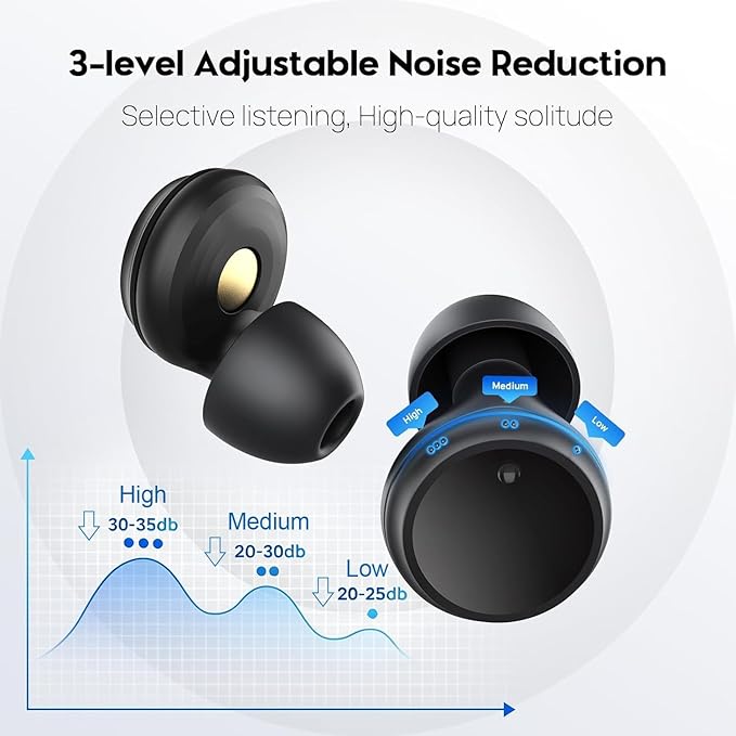 Switchable Concert Ear Plugs for Noise Reduction, Multi-Size Sllicone Earbuds, 3 Noise Relief Modes for Focus, Study, Work and Travel,Hearing Protection, Reusable Ear Plugs (Comfort Varies by Person)