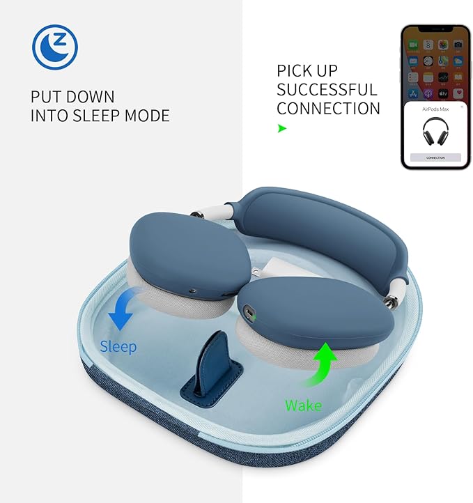 Yinke Smart Case for AirPods Max Headphones Supports Sleep Mode, with AirPods Max Silicone Earpad Cover/Ear Cups Cover Anti-Scratch Accessories, Portable Hard Organizer