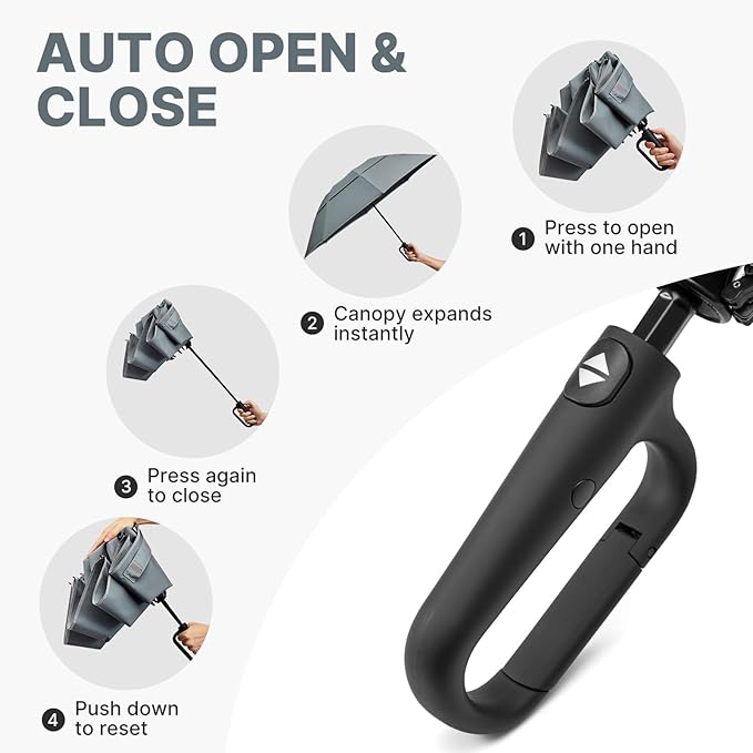 G4Free 46inch Ring Buckle Umbrella, Inverted Design with Carabiner Handle, Compact Travel Umbrella with Reflective Strip, Automatic Windproof for Rain
