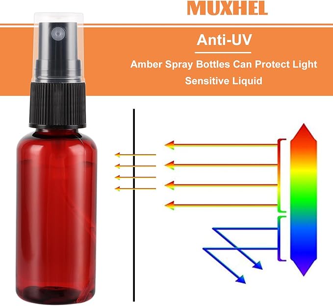 60 Pcs 1 oz Amber Spray Bottles with Sticker and Funnel, Anti-UV Fine Mist Mini Spray Bottles, Refillable Small Spray Bottle Travel Spray Bottle for Essential Oils and Various Liquids