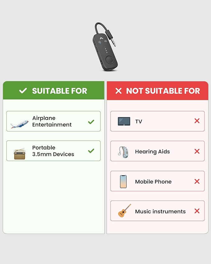 Avantree Relay – Airplane Bluetooth Adapter for AirPods, Bose & Wireless Headphones, Qualcomm Chip, aptX Adaptive & HD Audio Transmitter, 25Hrs Battery, 3.5mm AUX for Flight, Travel & Gym
