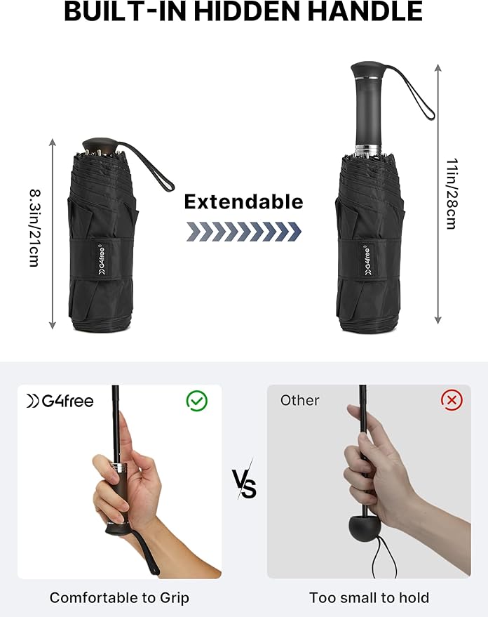 G4Free 46 Inch Mini Lightweight Travel Umbrella, Portable Super Slim Pocket Umbrella, Extendable Built-in Handle, UPF 50+ UV Protection, Compact size for Backpack & Purse