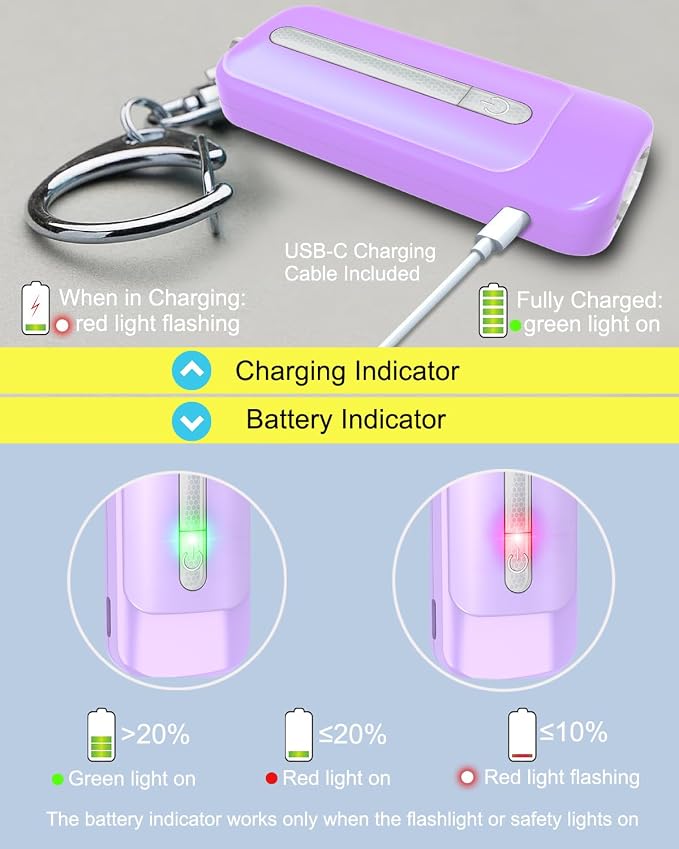 Personal Alarm for Women, Rechargeable with Safety Lights & Low Battery Notice, 130dB Siren with Extra Bright LED Flashlight Strobe Light for Emergency, Dual Light Sources Safety Keychain
