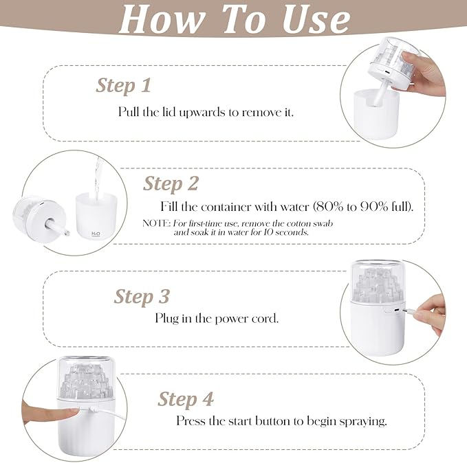 Portable Mist Humidifier with Colorful Light Auto-Off USB Desktop Personal Humidifiers 2 Cool Spray Modes 300ml for Bedroom Office Car Travel White
