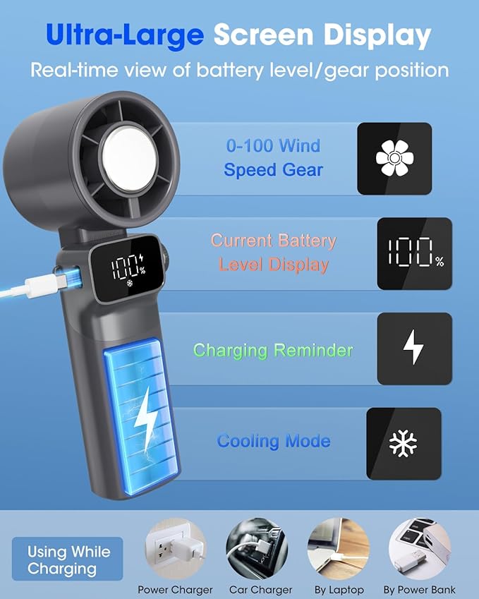 Ouddy Mode Portable Turbo Fan with Ice Cooler, Rechargeable Personal Handheld Fan, 100-Speed Up to 13Hrs Blowing Cold Air Hand Held Portable Pocket Fans