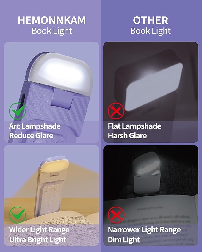 HEMONNKAM Book Reading Light, 2 Pack Rechargeable Clip on Booklight, Eye Caring 3 Color Temperatures & 5 Brightness Levels, Night Use for Bed, Long Lasting, Reading at Night in Bed, Purple+Black