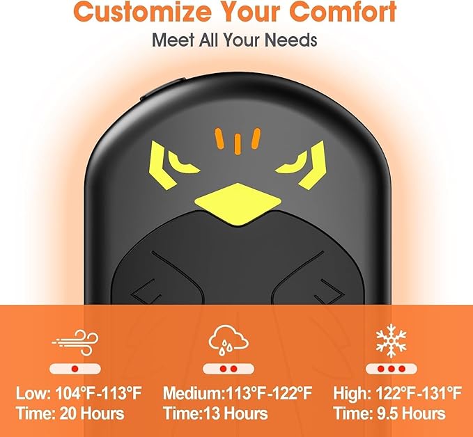 Hand Warmers Rechargeable 2 Pack, 6400mAh Electric Hand Warmers, AI Smart Chips 20Hrs Long Safe Heat, Portable Pocket Heater, Outdoor Camping Hunting Golf Accessories