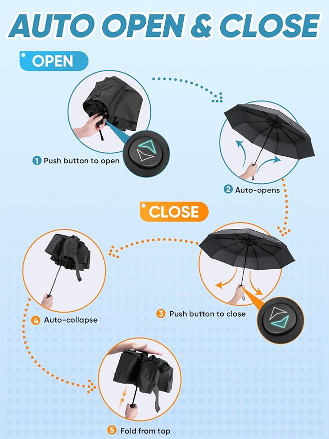 PTEROMY Windproof Travel Umbrellas for Rain and Sun, Withstands 85MPH Winds Auto Open Close Folding Umbrella with Ergonomic Handle, Quick Dry Canopy for Commuting or Backpack