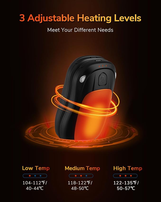 Hand Warmers Rechargeable 2 Pack, MKG Electric Hand Warmer, 24Hrs Long Lasting Reusable HandWarmers with 3 Levels Quick Heat, Portable Pocket Heater for Camping, Hunting, Golf, Women Wen Winter Gift