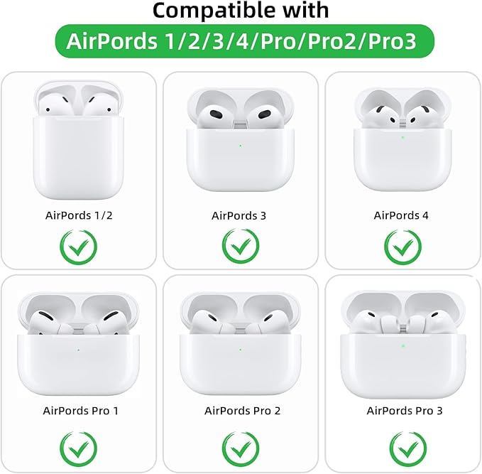 Earbud Case Portable EVA Carrying Case Storage Bag Cell Phone Accessories Organizer with Carabiner for Wired/Wireless Headphones, SD Memory Card, Camera Chips(Square, 5 Pack2)