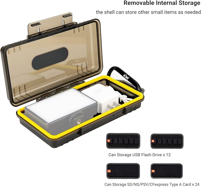 USB Flash Drive Case with Labels, Thumb Drive Holder Organizer, Shockproof Water-Resistant, SD Card/NS/PSV/CFexpress Type A Card Case