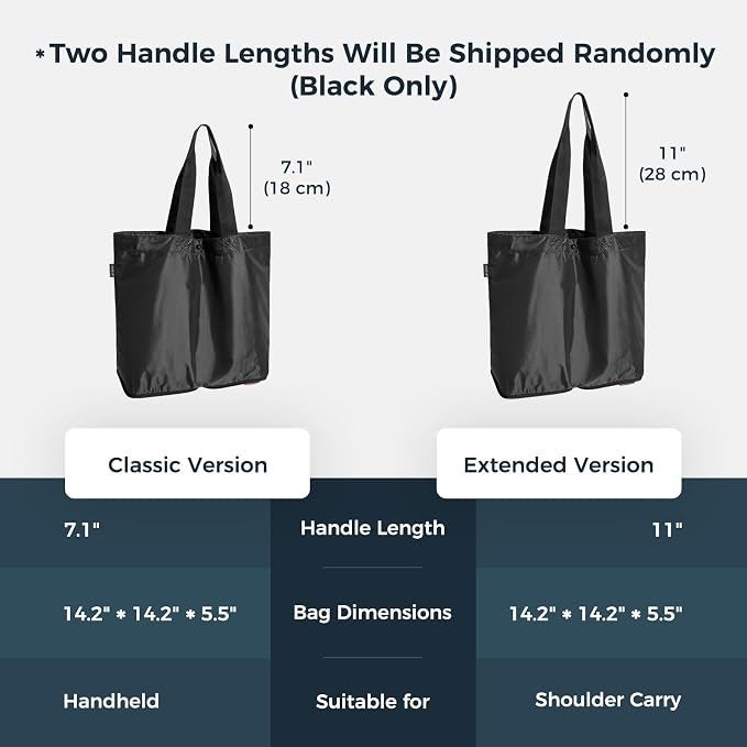 pack all 16L Lightweight Packable Tote Bag, Water Resistant Foldable Grocery Bag, Reusable Shopping Bag (Black)