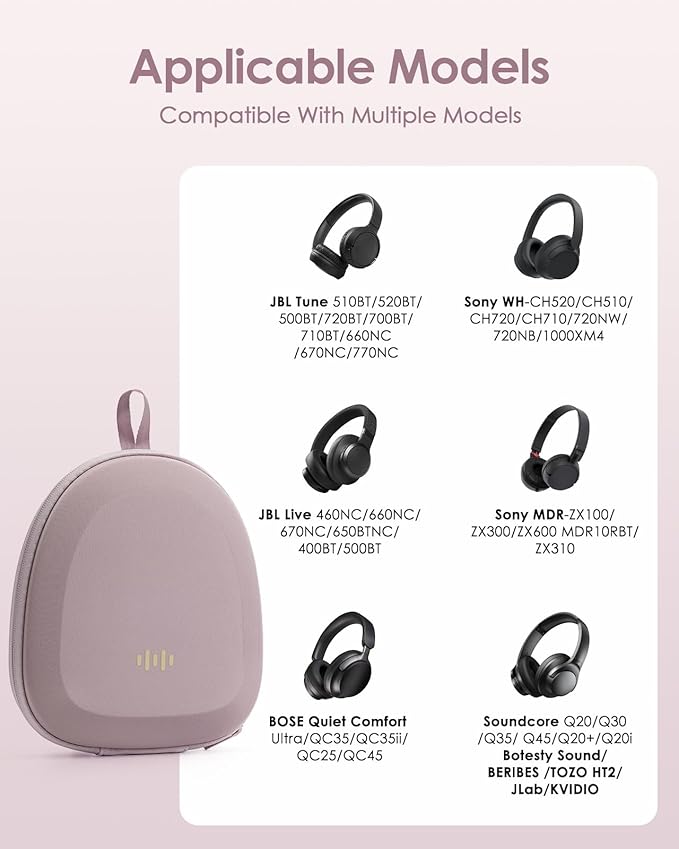 Headphone Case Hard Shell Super-Slim for Sony/JBL/Bose/Soundcore Anker/BERIBES KVIDIO TOZO JLab Over-Ear Headphones Universal Portable Travel Organizer Bag (Pink)