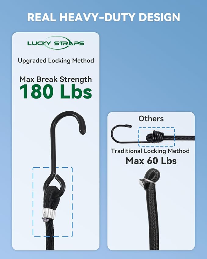 10'' Short Mini Heavy Duty Bungee Cords with 180 lbs Max Break Strength & Rust Resistant Steel Hooks, 8 Pcs Black Bungee Straps with Excellent UV Protection & 6mm Diameter, Perfect for Small Items