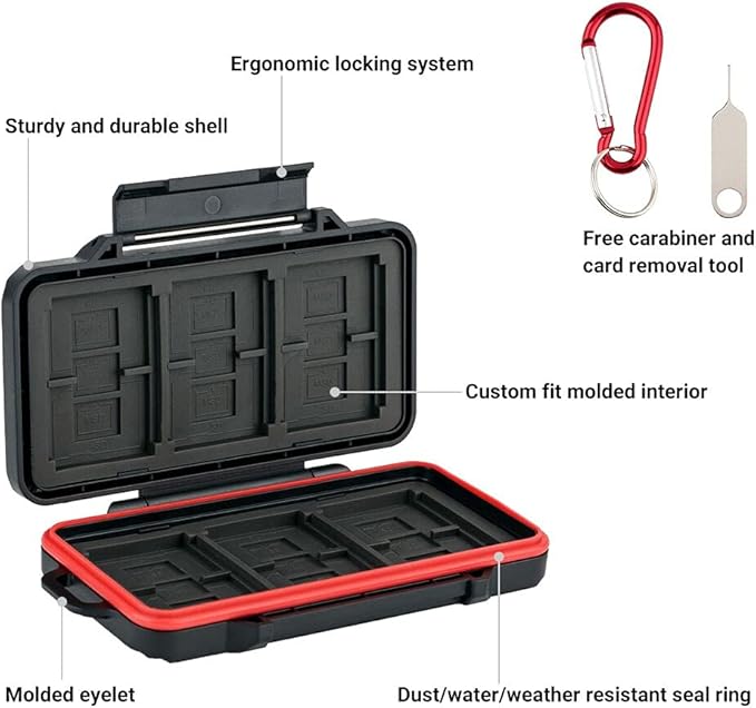 PROfezzion 36 Slots Memory Card Case, SD Card Holder for 12 SD/SDXC/SDHC & 18 Micro SD/TF & 6 CF/Cfast Cards, Water-Resistant & Anti-Shock Designed for SD Card Case with Rubber Interior, Black
