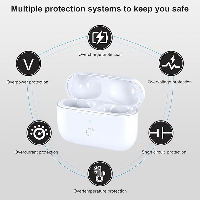 Wireless Charging Case Replacement Compatible with AirPods Pro 1st & 2nd Generation, AirPods Pro 1st & 2nd Charger with Bluetooth Pairing Sync Button