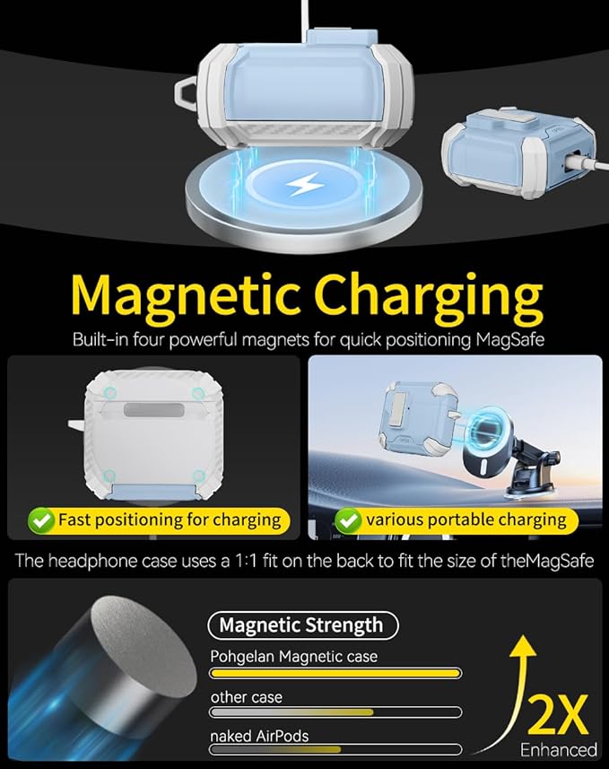 Pohgelan Compatible with AirPods 4 Case,Magnetic Automatic Lock with Phone Stand & Cleaning Kit,Compatible with Magsafe Cover -S-Blue
