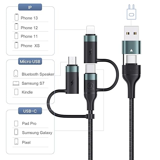 PD 60W USB C Multi Fast Charging Cable Nylon Braided Cord 5-in-1 3A USB/C to Type C/Micro/Phone Fast Sync Charger Adapter Compatible with Laptop/Tablet/Phone