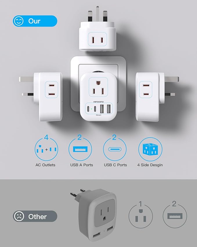 US to UK Plug Adapter for Travel, Ireland Plug Adapter, Type G Adapter with 4 Outlets 4 USB Ports (2 USB C), UK Power Adapter for USA to London Dubai England Scotland British Kenya Qatar Hongkong