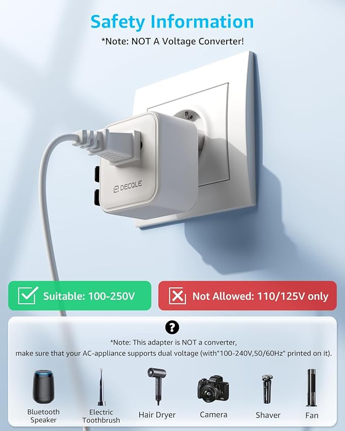 “Air” Universal Travel Adapter, Slim International Travel Plug Adapter with 2500W Max AC Socket, All in One Portable Adaptor, for USA, UK, EU, AU ＆ 224+ Countries (White) US