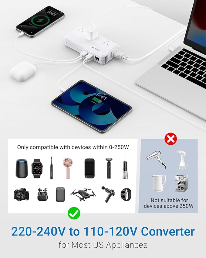 BESTEK 220V to 110V Converter, 300W AC Voltage Converter US to Europe with 2 USB-C (PD20w), Step Down Power Converter for European Travel, (EU/UK/AU/JP/India/South Africa 5 Universal Plug Adapter)