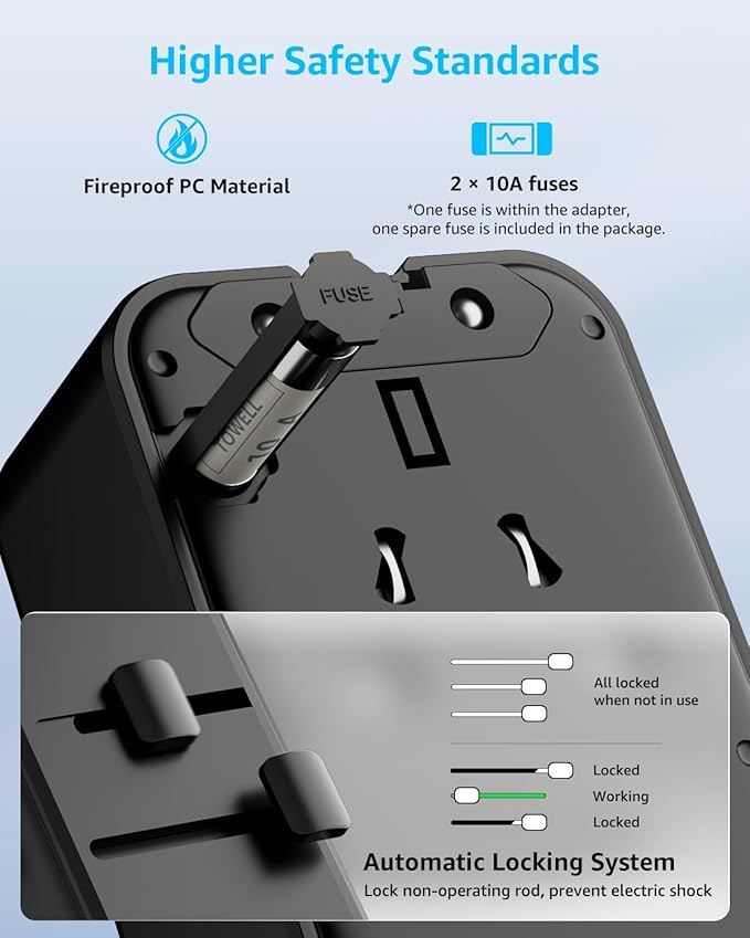 “Air” Universal Travel Adapter, Slim International Travel Plug Adapter with 3 USB-C(GaN 45W) ＆ 1 USB-A Ports, All in One Portable Adaptor, for USA, UK, EU, AU ＆ 224+ Countries (Black) US