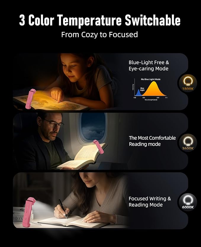 Book Reading Light,2 Pack Silent Touch Books Lamp for Reading in Bed,Rechargeable Clip on Booklight with 3 Amber Color & 7 LEDs Precise Dimming for Night Reading for Book Lovers,Kid,Pink+Purple