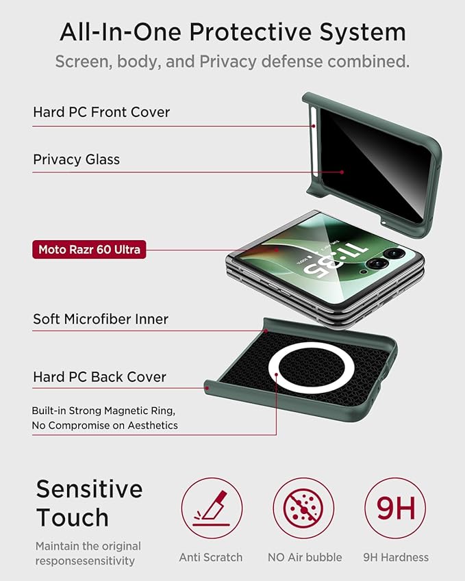 Miimall Magnetic for Motorola Razr Ultra 2026 Case with Privacy Screen Protector,Moto Razr 2026 Case [Compatible with MagSafe][Military Grade Shockproof]Rugged Hard PC Grip Protective Thin Cover,Green