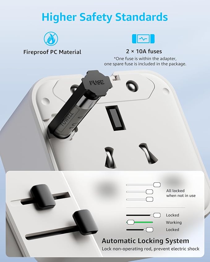 “Air” Universal Travel Adapter, Slim International Travel Plug Adapter with 2500W Max AC Socket, All in One Portable Adaptor, for USA, UK, EU, AU ＆ 224+ Countries (White) US