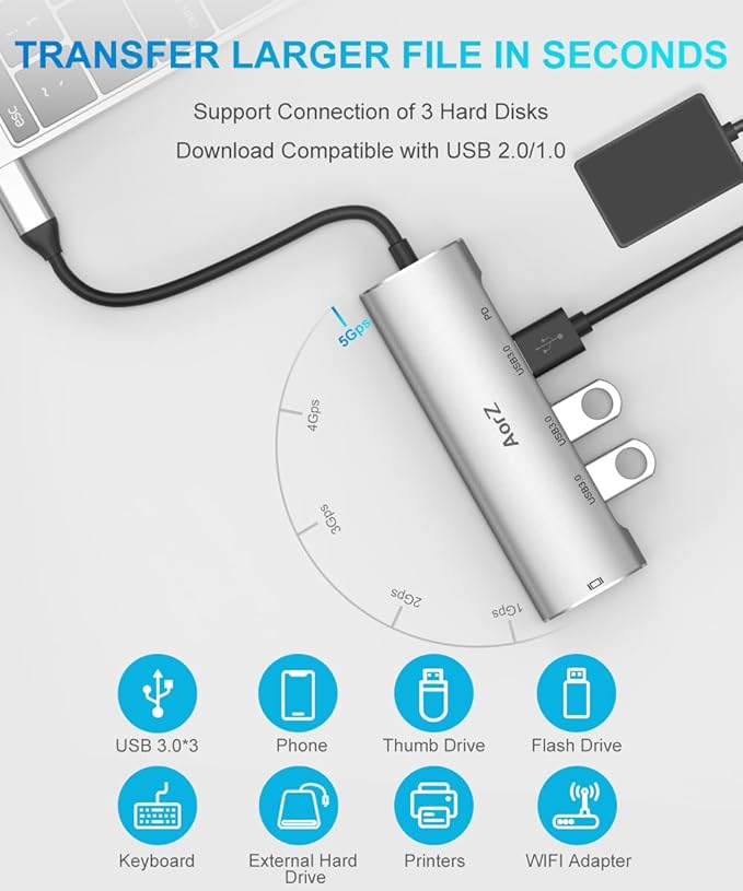 USB C Hub,USB C Hub Multiport Adapter 4K@60Hz AorZ 5 in 1 USBC to Hdmi Adapter with 1 * 4K HDMI Output, 3*USB 3.0 Ports,1*PD, Adapter for MacBook,Steam Deck and Most Type C Devices