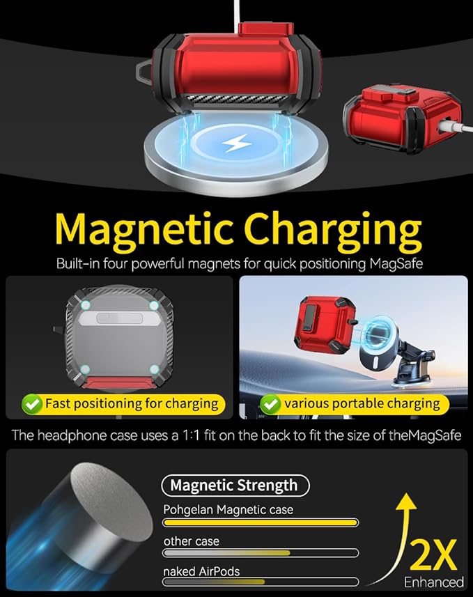 Pohgelan Compatible with AirPods 4 Case,Magnetic Automatic Lock with Phone Stand & Cleaning Kit,Compatible with Magsafe Cover -Red