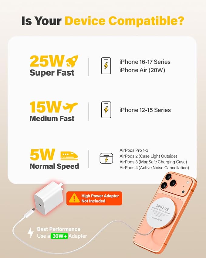 25W Wireless Charger for MagSafe, Qi2.2 Magnetic Fast Charging Pad for iPhone 17/16/15/14/13/12 Series & AirPods, Strong Magnet, Portable Wireless Charger for Travel Home Office (Elegant White, 2Pack)