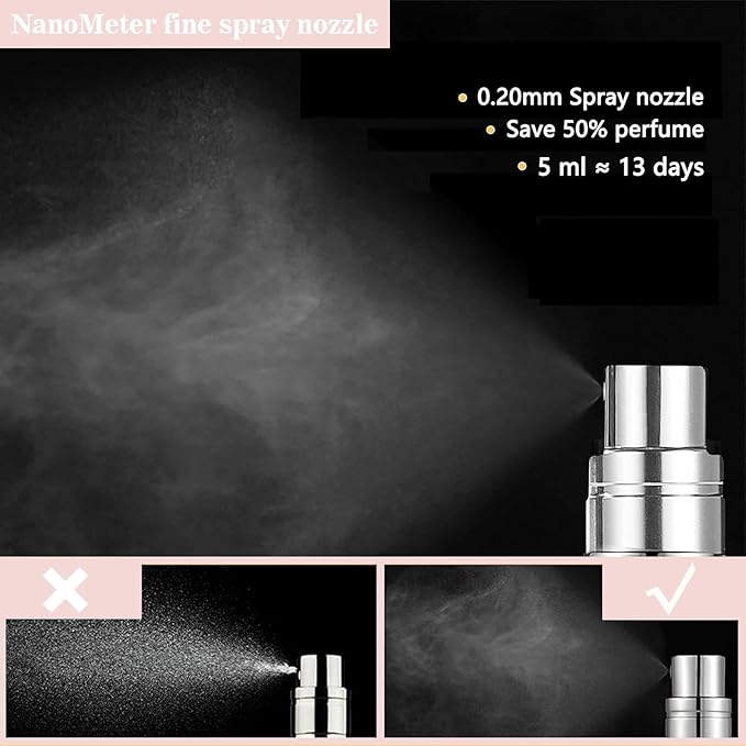 2PCS 5ml Perfume Atomizer Travel Refillable, Bottom-Filling Fragrances Perfumes Bottle, Pocket Atomiser for On the Go (Black & Silver)