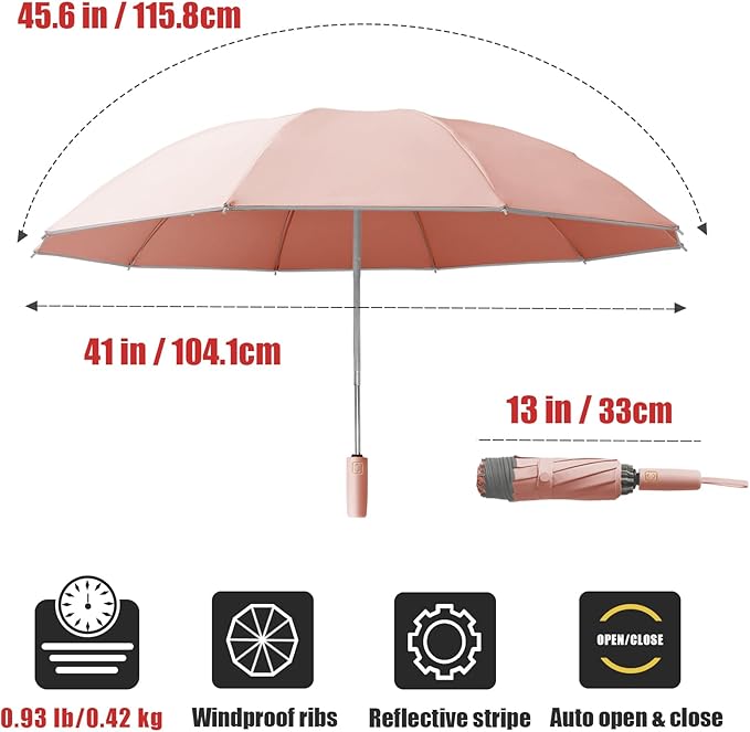 Fogkey Large Windproof Travel Umbrella - Reverse Auto Folding Car Umbrella for Rain and Sun, Compact Inverted Design with Waterproof Canopy, 10 Durable Ribs, Fits Backpack, Portable for Women & Men