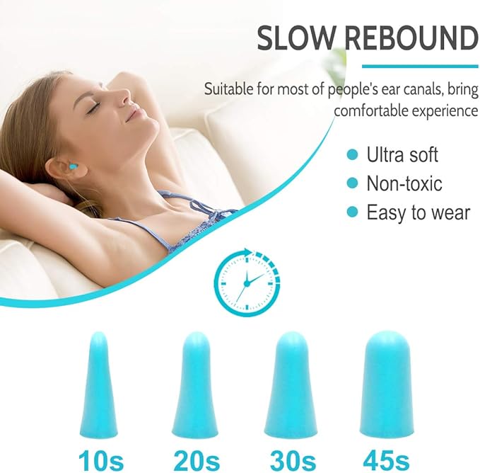 LYSIAN Ultra Soft Foam Ear Plugs for Sleeping, 60 Pairs, 38dB SNR / 31dB NRR Noise Reduction Earplugs for Snoring, Study, Travel, Work & Shooting, Lake Blue