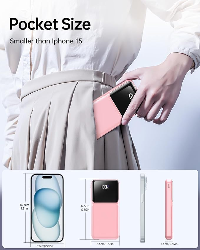 RONEGN Portable Charger with Built in Cable -20000mAh Fast Charging Power Bank USB C Slim 22.5W LED Display Battery Pack 5 Outputs & 3 Inputs for Travel Essentials iPhone Samsung Phones Pink