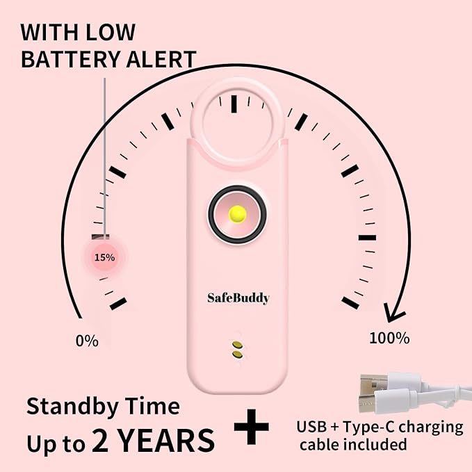 Personal Alarm for Women, Men, Kids, Elderly, Self Defense - Designed by Women 140DB Extra Speakers Alarm with Strobe Light, Rechargeable, Safety Alarms and Premium Keychain (Pale Pink)