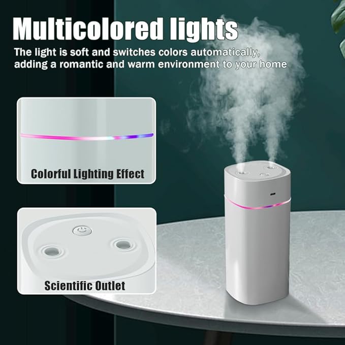 DONGKER Mini Humidifier,600ml Dual Channels USB Quiet Humidifier with Colorful Cycling Light Waterless Auto Shut-Off for Home Bedroom Office Indoor Travel