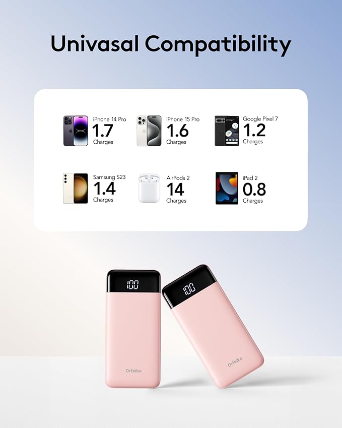 Orfeika Portable Phone Charger, 10000mAh Portable Charger 22.5W Fast Charging Power Bank with Built-in Cables, Travel Essential Battery Pack Compatible with iPhone, Samsung, Google, iPads, etc