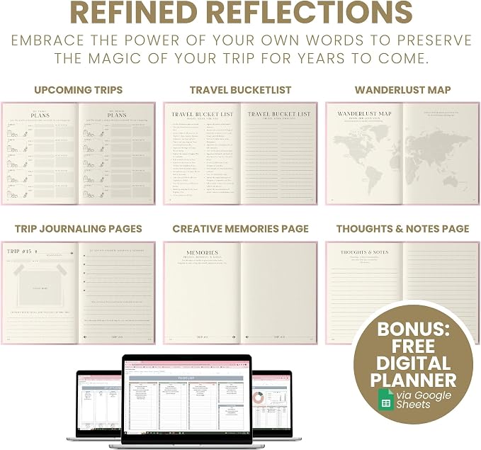 Inspired Ink Travel Journal for Women and Men Travel Bucket List Journal 210 Pages Traveler Adventure Notebook – Itinerary Planner Organizer & Traveling Memory Diary Memorial Gift for Travelers - Pink