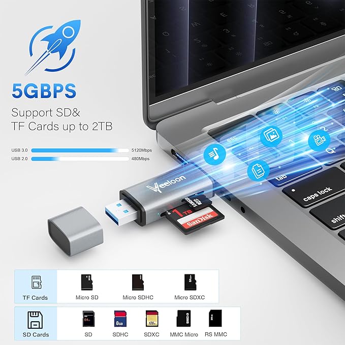 OTG SD Card Reader，Dual Slots USB 3.0 Type C to Micro SD Card Adapter, MicroSD SDHC SDXC Memory Card Viewer with PU Carrying Case for Camera, iPhone 17 16 15 Pro/Pro Max PC Computer MacBook Laptop