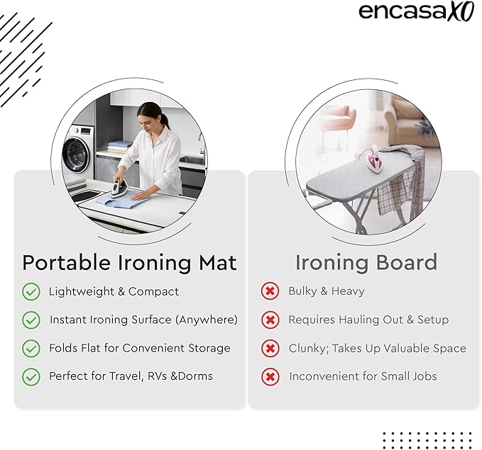 Encasa XO Ironing Mat/Pad - Metallic Silver (Small 28"x20") with 5mm Foam Padding & Silicone Iron Rest for Steam Pressing on Tabletop or Bed - Heat Reflective, Portable, Quilting