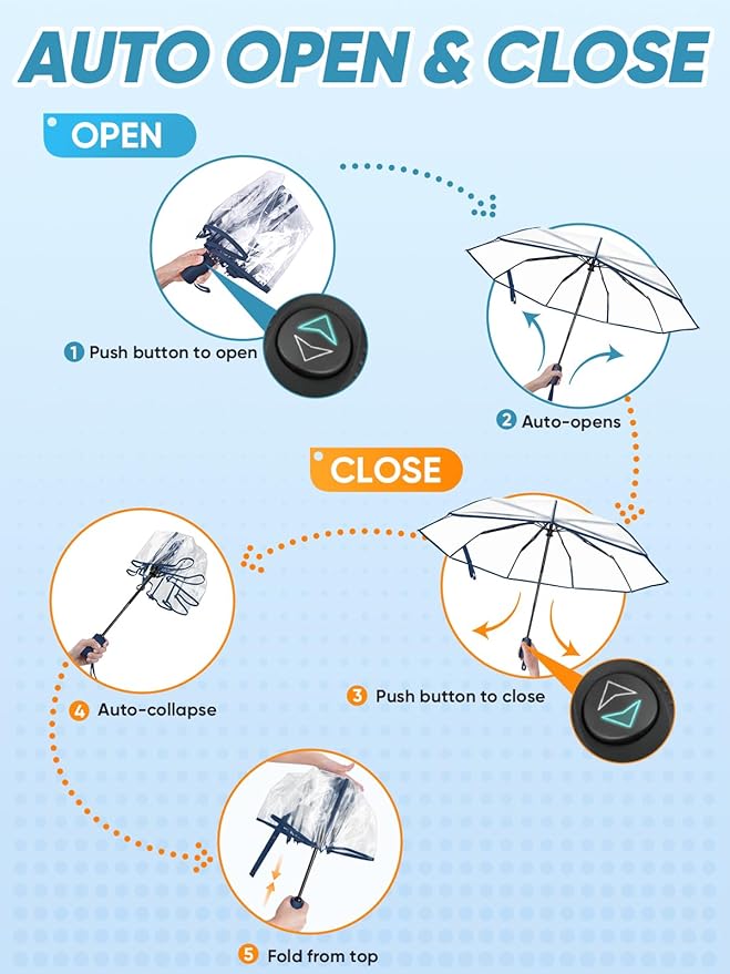 PTEROMY Windproof Travel Umbrellas for Rain and Sun, Withstands 85MPH Winds Auto Open Close Folding Umbrella with Ergonomic Handle, Quick Dry Canopy for Commuting or Backpack
