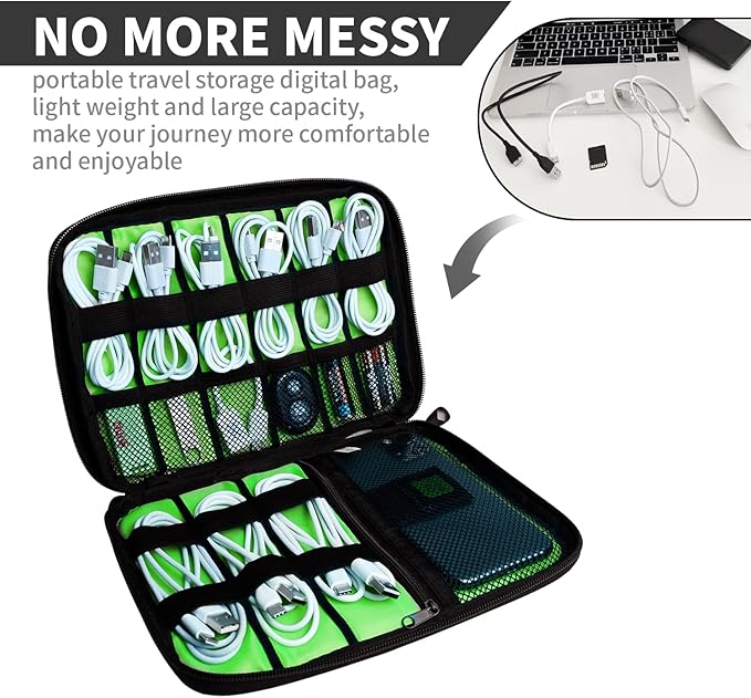 Lcsmaokin Electronics Organizer Travel Case,Electronic Accessories Storage Bag,Portable Waterproof Cable Organizer Bag,Travel Cord Organizer Bags for Small Charging Cord Storage,SD Card-Green