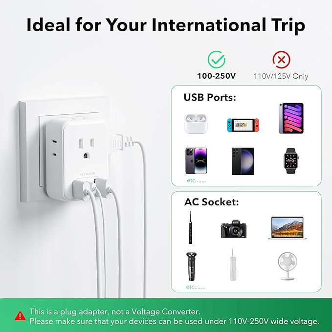 BN-LINK European Travel Plug Adapter, Type C Power Plug Adapter with 4 AC Outlets and 3 USB Ports (1 USB C) for US to Most of Europe Iceland Spain Italy France Germany